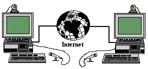 Desktop Configuration Diagram.