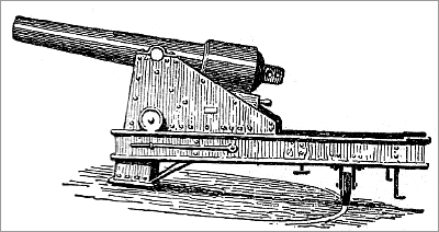Arms Used in the Civil War