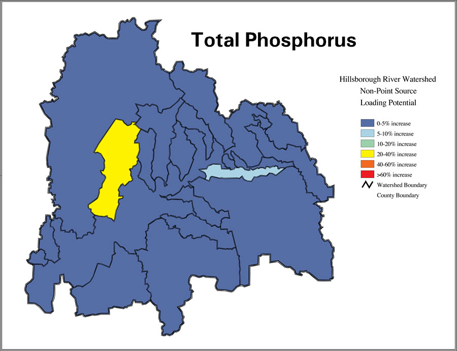 Hillsborough River Watershed Non-Point Source Loading Potential for Phosphorus