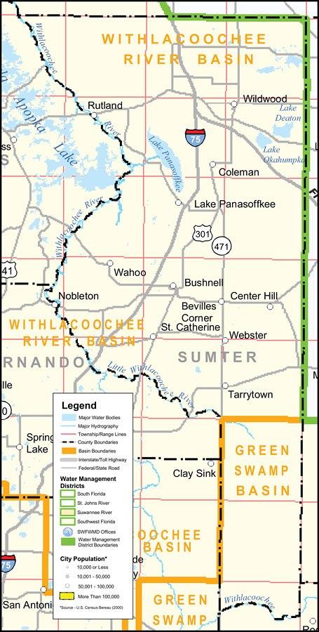 Southwest Florida Water Management District- Sumter County