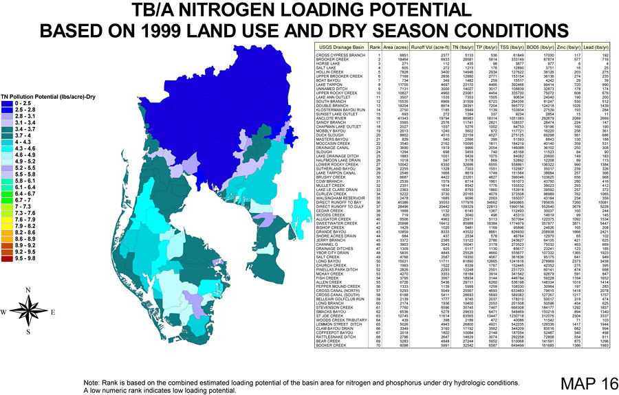 Tampa Bay/Anclote River Watershed Nitrogen Loading Potential Based on 1999 Land Use and Dry Season Conditions