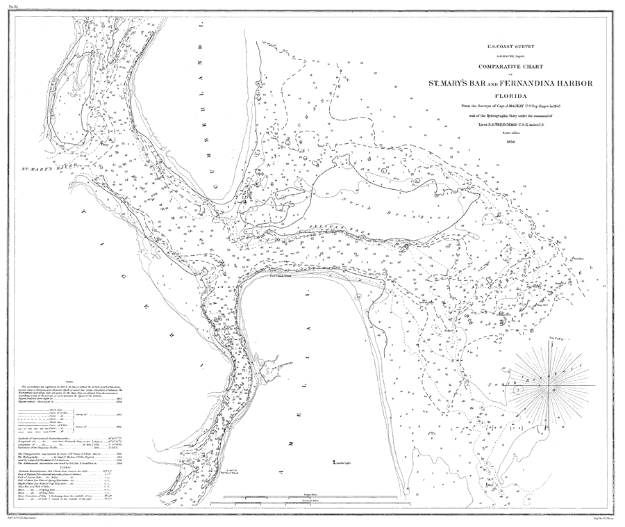Comparative Chart of St. Mary's Bar and Fernandina Harbor, Florida