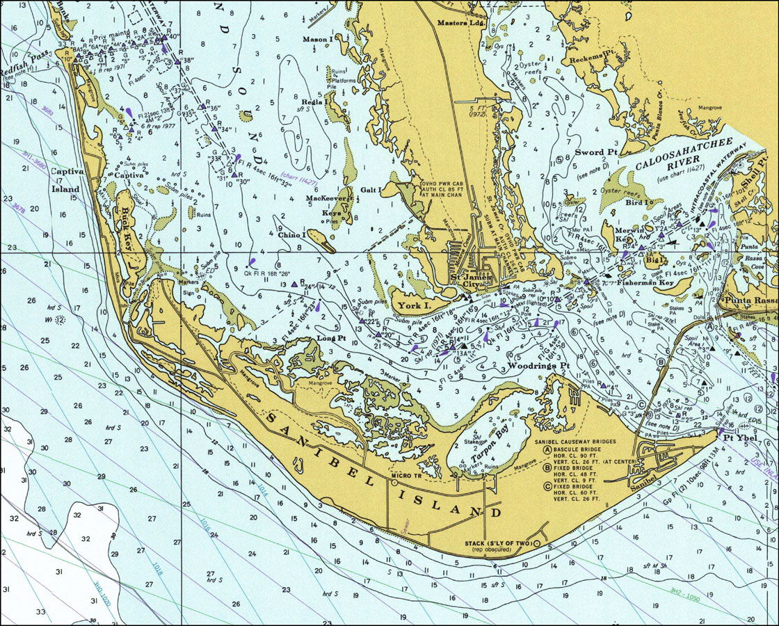 Tide Chart For Sanibel Island Florida