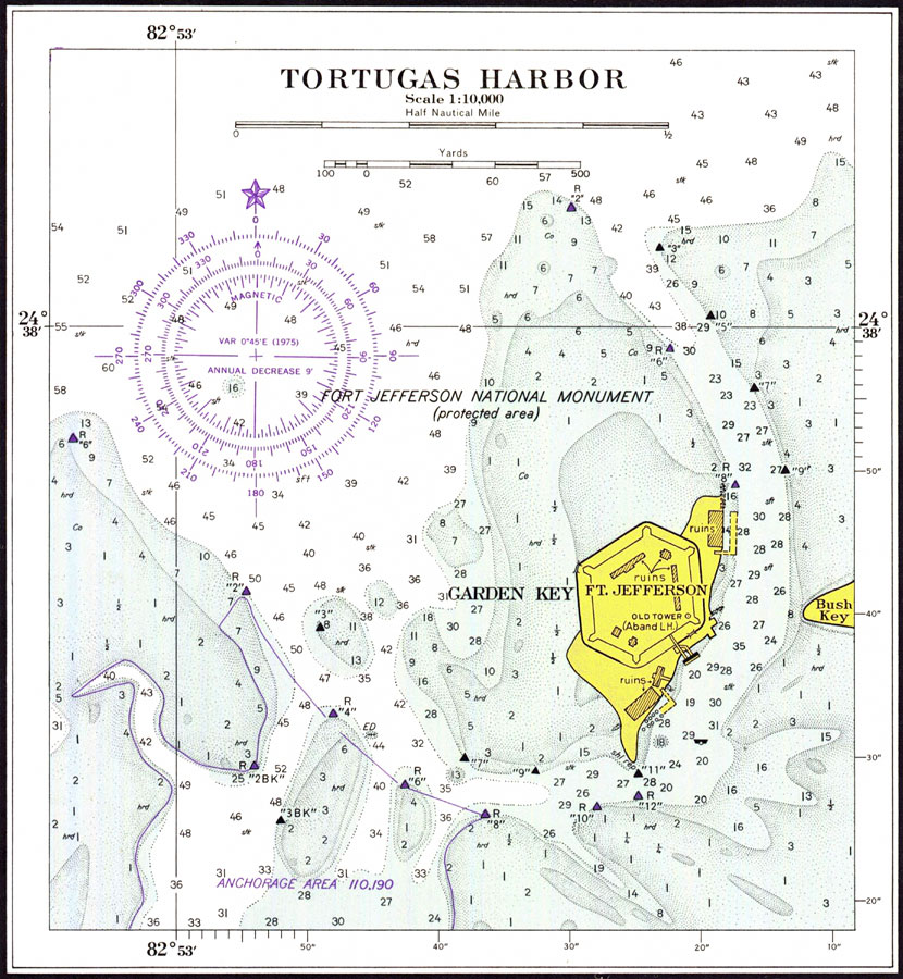 Tortugas Harbor