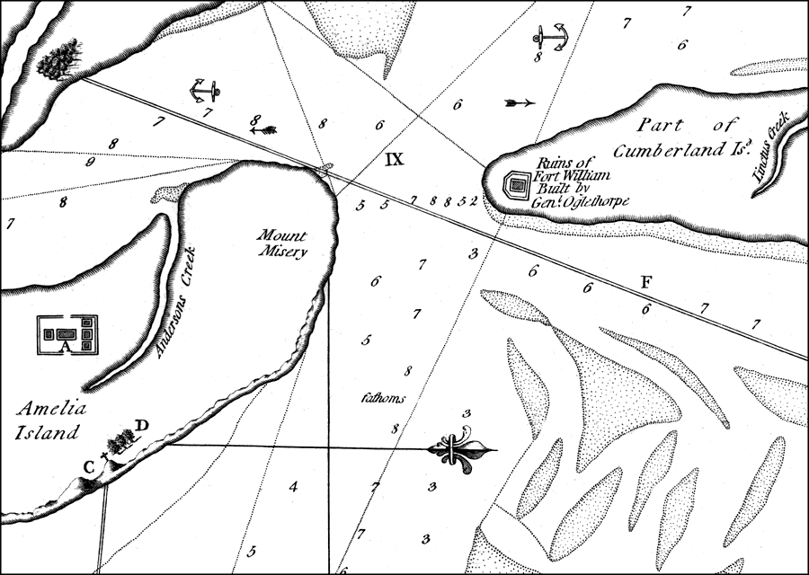 A Detail Plan of Amelia Harbour and Barr in East Florida