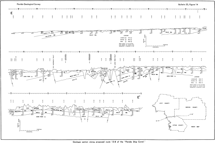 Geologic Section along the Proposed Florida Ship Canal
