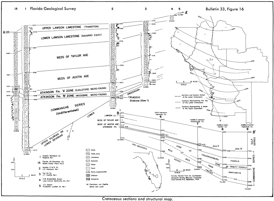 Cretaceous Sections and Structural Map