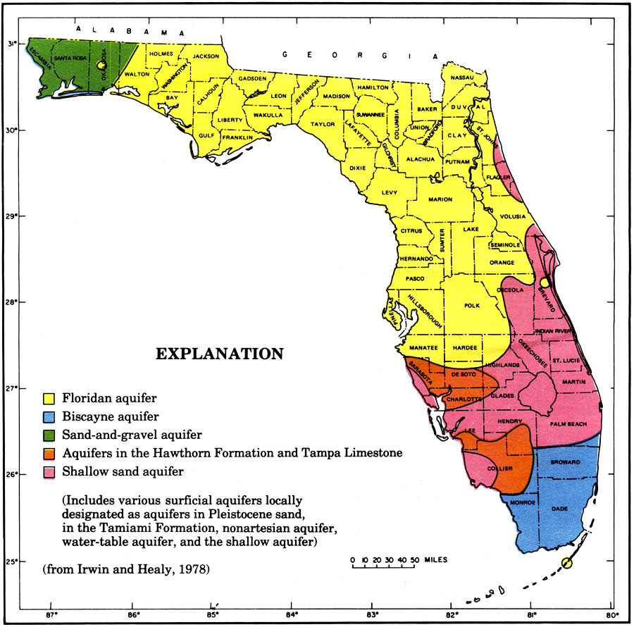 Florida Aquifers