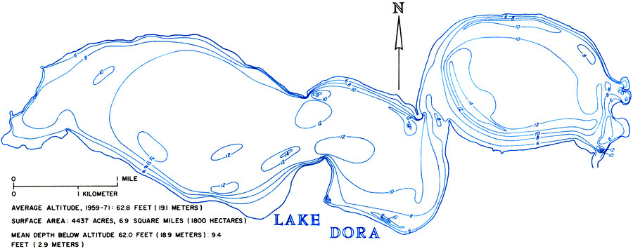 Hydrology of the Oklawaha Lakes Area of Florida- Lake Dora