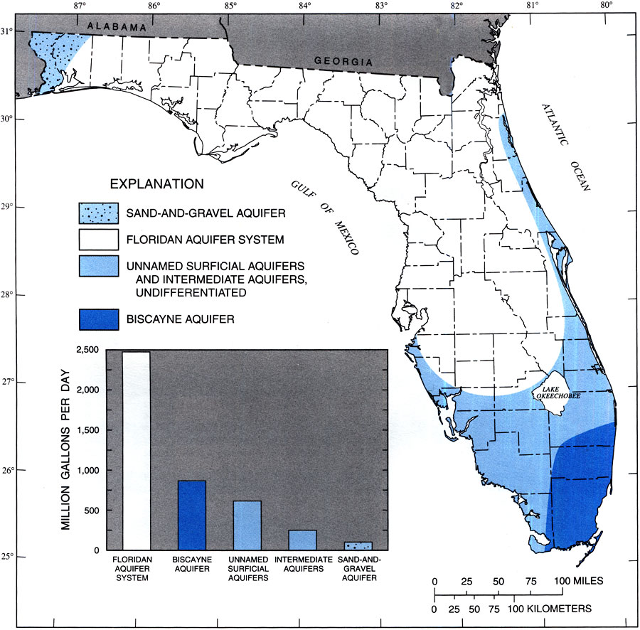 Extent of Principal Aquifers in Florida