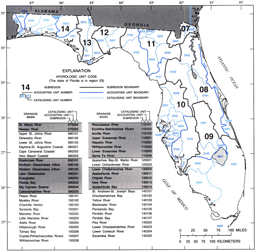Hydrologic Unit Codes in Florida