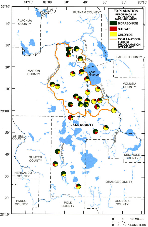 Concentrations of Bicarbonate, Sulfate, and Chloride in Groundwater from the Surficial Aquifer of Ocala National Forest and Lake County