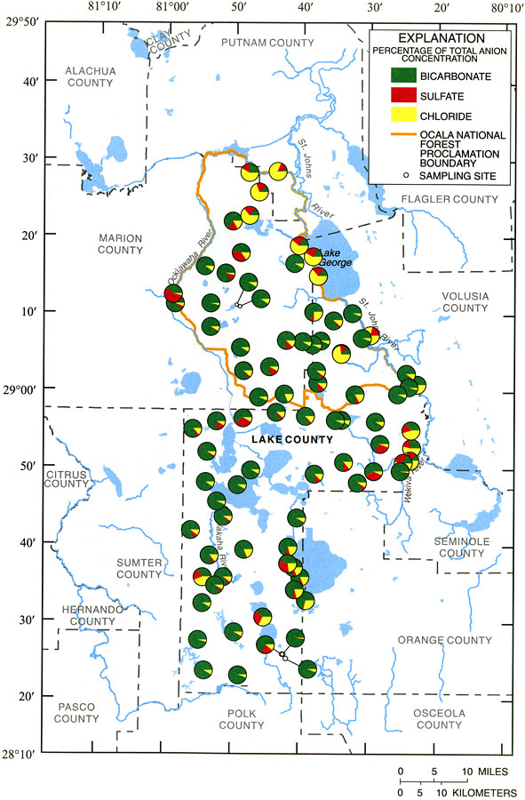 Concentrations of Bicarbonate, Sulfate, and Chloride in Groundwater from the Upper Floridan Aquifer of Ocala National Forest and Lake County