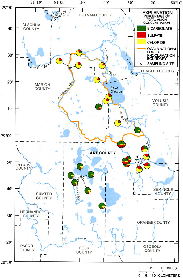 Concentrations of Bicarbonate, Sulfate, and Chloride in Spring Water from the Upper Floridan Aquifer of Ocala National Forest and Lake County