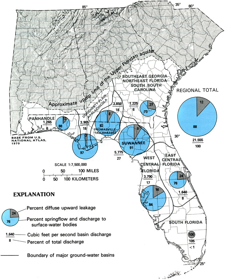 Estimated Predevelopment Discharge of the Upper Floridan Aquifer