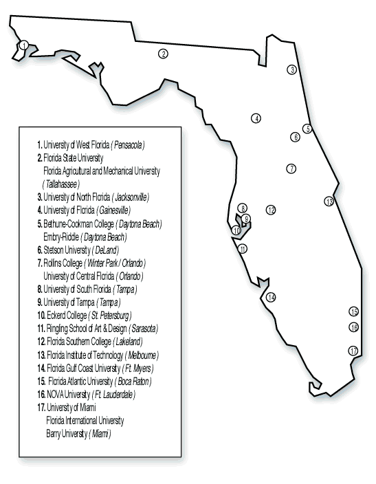 Major colleges and universities in Florida