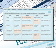 Technology integration evaluation tools are now available.