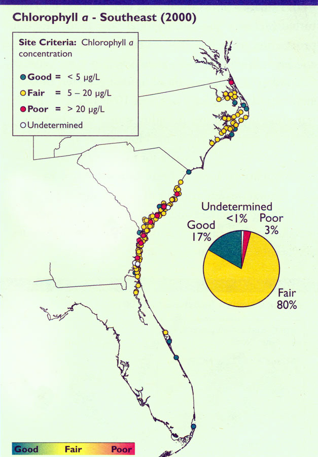 Chlorophyll a in Southeast