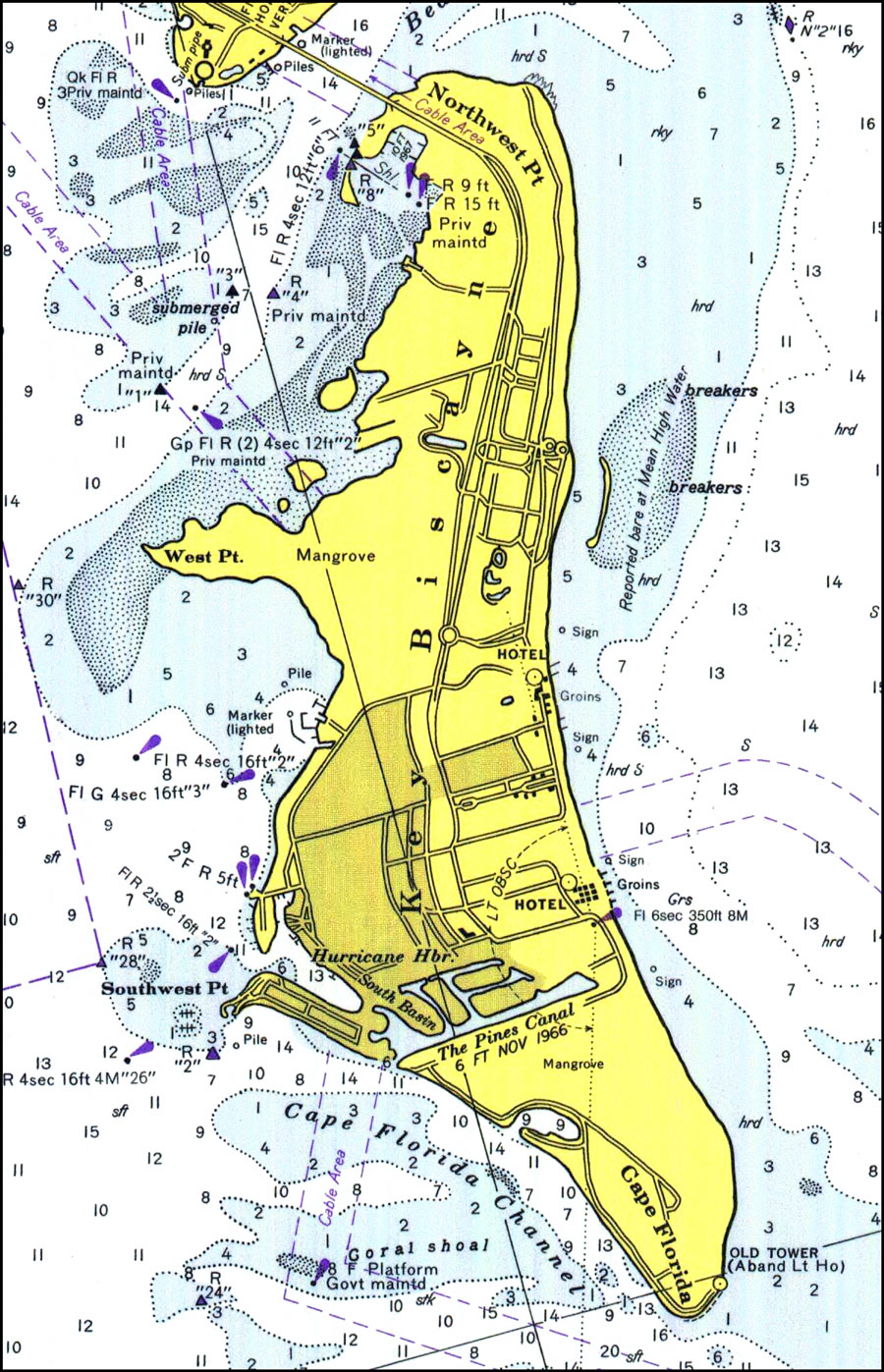 Key Biscayne 1975