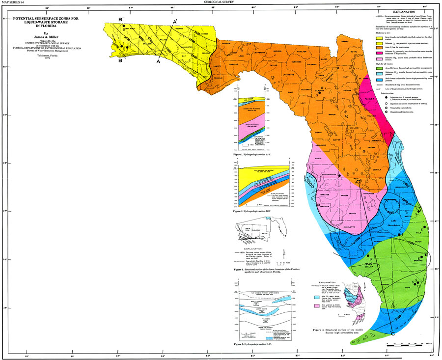Potential Subsurface Zones for Liquid Waste Storage in Florida