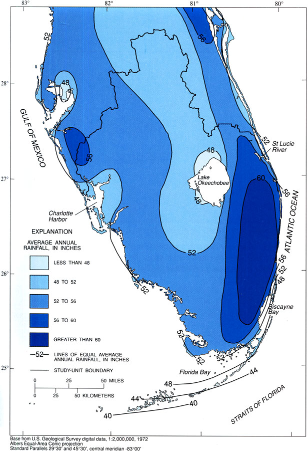 Annual Rainfall in South Florida, 1951 to 1980