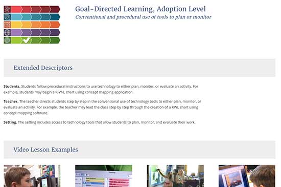 Goal-Directed Adoption