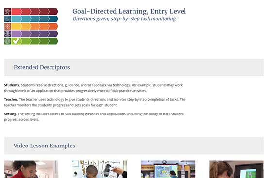Goal-Directed Entry