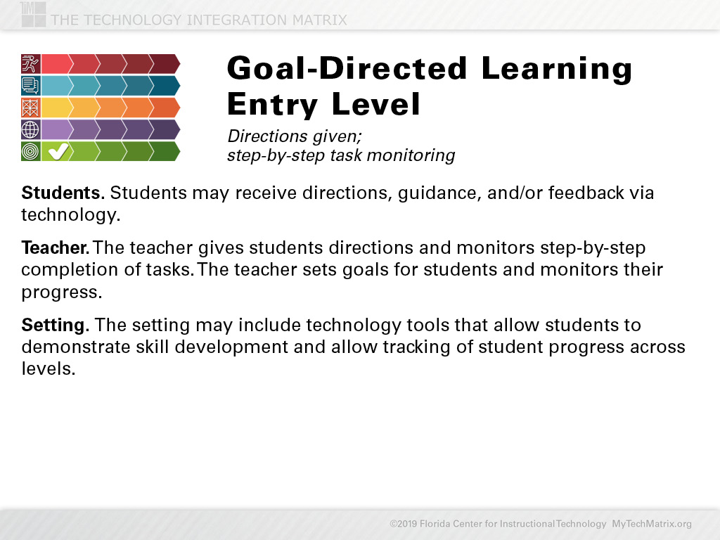 Goal-Directed Entry Slide | TIM
