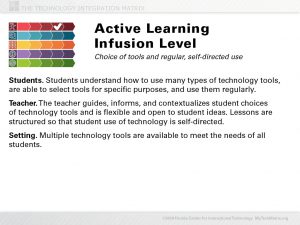 Active Infusion Slide | TIM