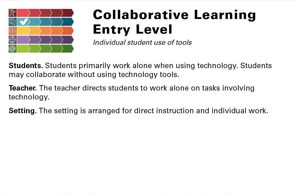 Collaborative Entry Slide
