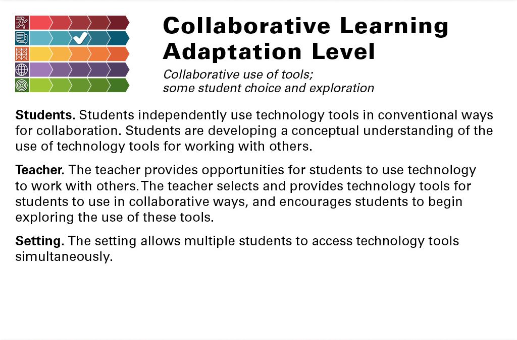 Collaborative Adaptation Slide