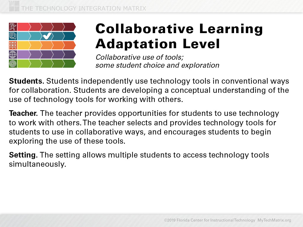 Collaborative Adaptation Slide | TIM