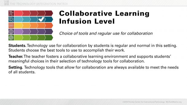 Collaborative Infusion Slide | TIM