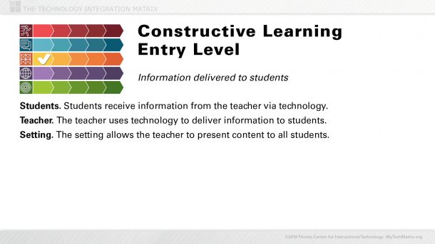 Constructive Entry Slide | TIM
