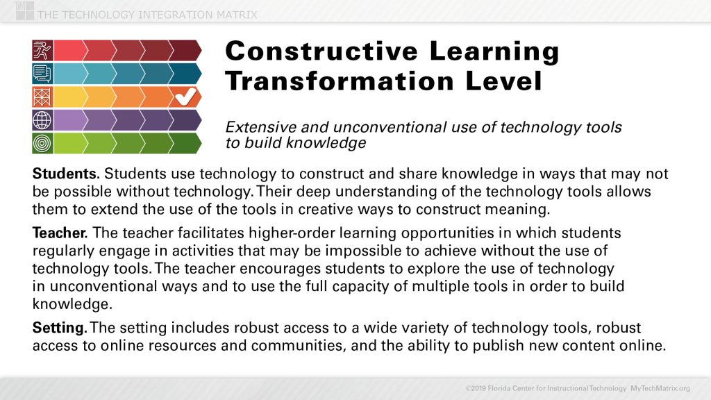 Constructive Transformation Slide | TIM