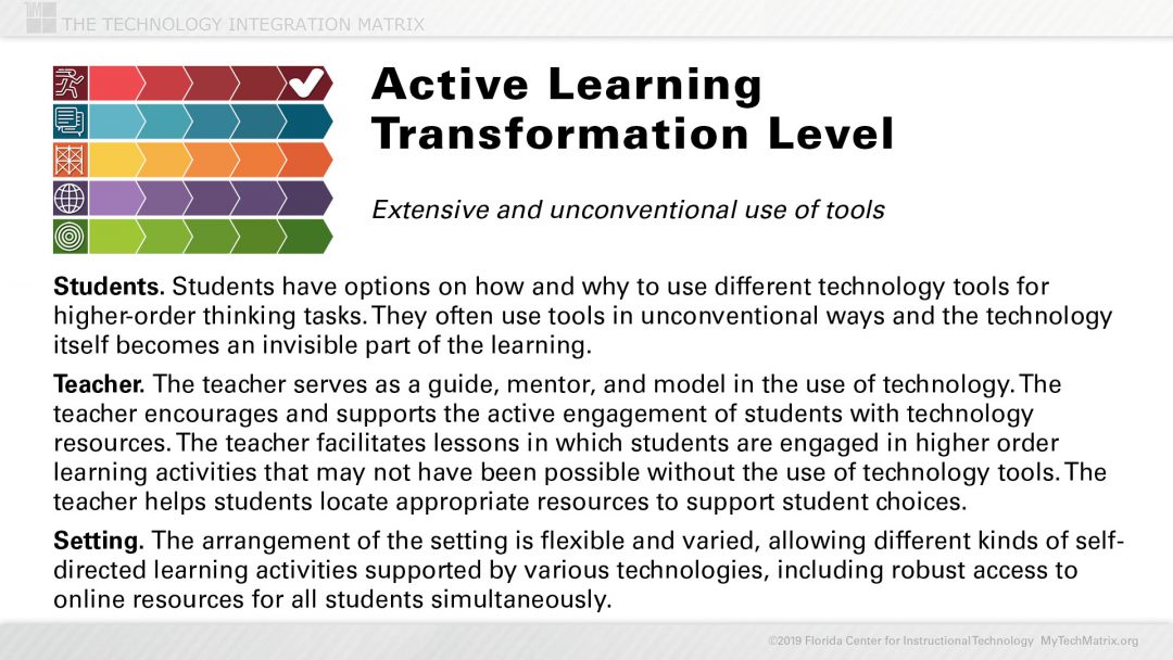 Active Transformation Slide | TIM