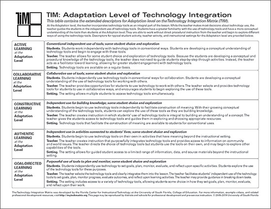 Table of Adaptation Level Descriptors