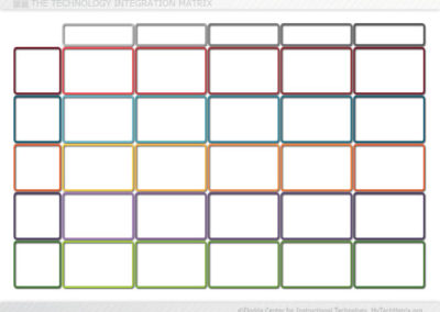 Blank Color Technology Integration Matrix Slide