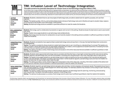 Table of Infusion Level Descriptors