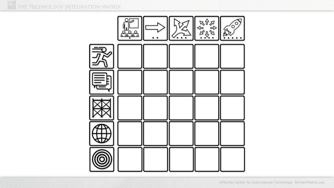 Blank Matrix Checkbox Slide | TIM