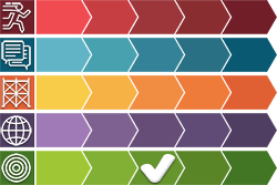 Color Matrix: Goal-Directed Adaptation Checked