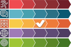 Color Matrix Profile Indicators (Set of 25 Thumbnails)