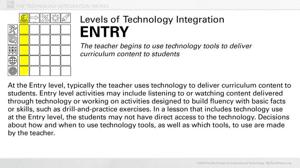 Entry Level Text Slide | TIM