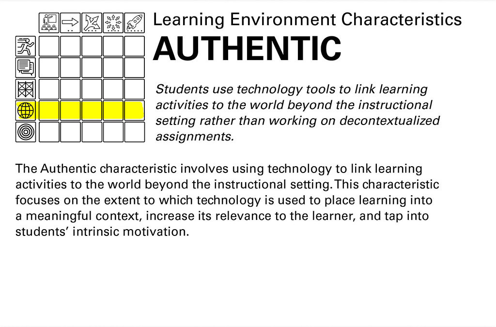 Authentic Learning Text Slide