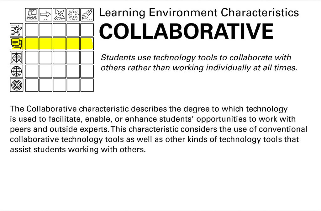 Collaborative Learning Text Slide