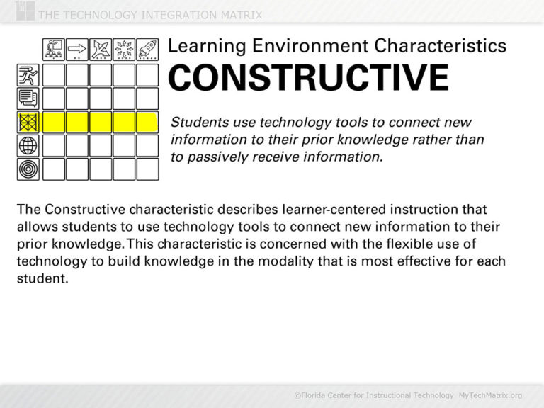Constructive Learning Text Slide | TIM