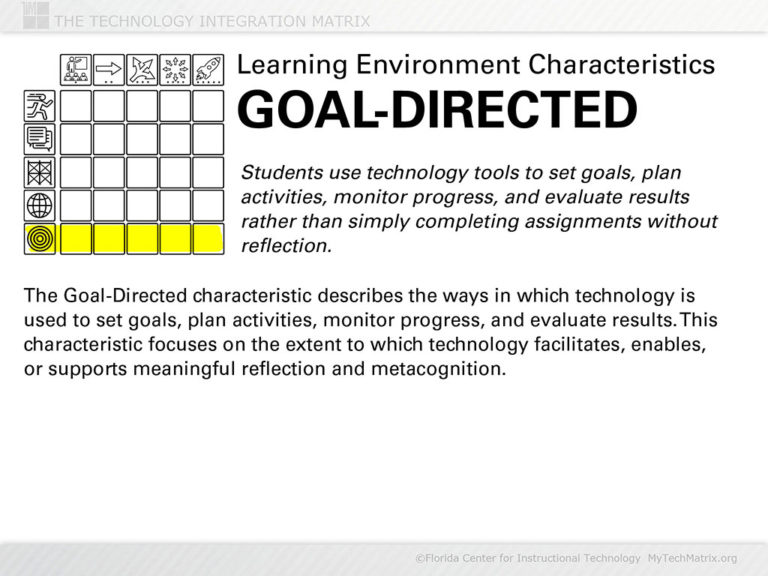 Goal-Directed Learning Text Slide | TIM