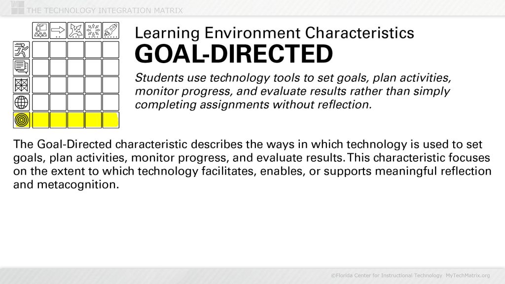 GoalDirected Learning Text Slide TIM