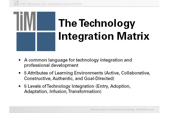 Technology Integration Matrix Overview Slide