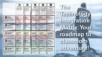 Technology Integration Matrix